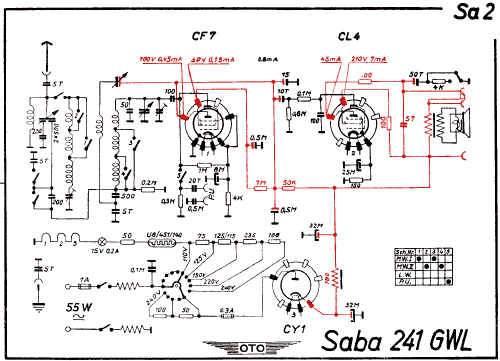 S-241GWL 241GWL; SABA; Villingen (ID = 3018357) Radio