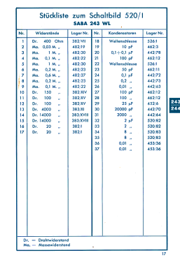 S-243WL 243WL; SABA; Villingen (ID = 2920346) Radio