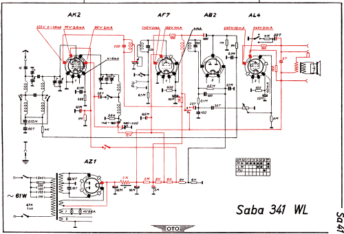 S-341WL 341WL; SABA; Villingen (ID = 3018696) Radio