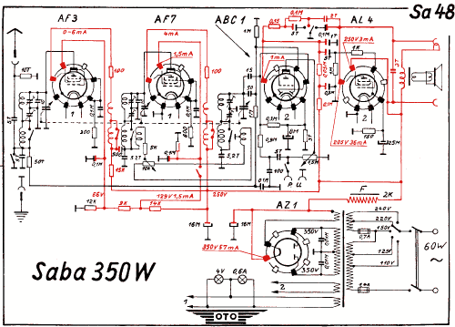 S-350W 350W; SABA; Villingen (ID = 3018935) Radio