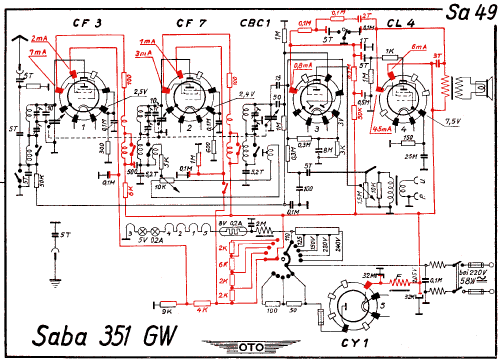 S-351GW 351GW; SABA; Villingen (ID = 3018940) Radio