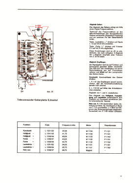 S 3716 Telecommander G; SABA; Villingen (ID = 2862328) Televisore