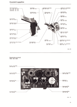 S 3716 Telecommander G; SABA; Villingen (ID = 2862343) Television