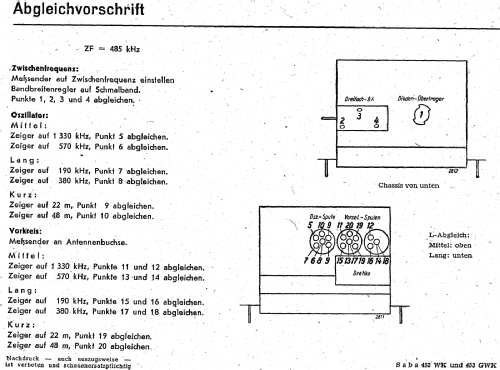 S-452WK 452WK; SABA; Villingen (ID = 3069023) Radio