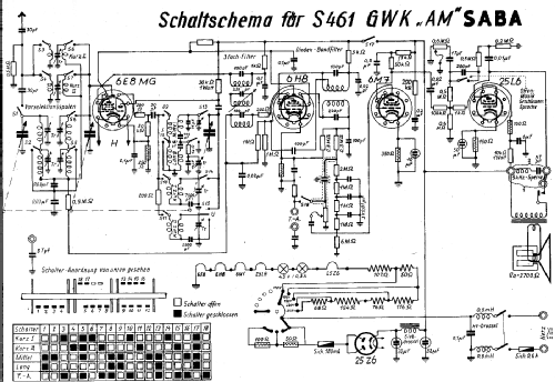 S-461GWK 461GWK; SABA; Villingen (ID = 2129625) Radio