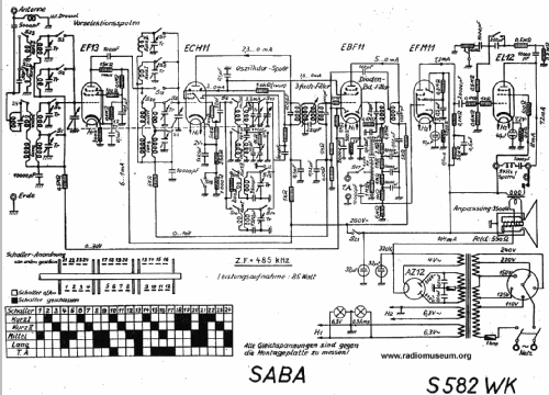 S-582WK 582WK; SABA; Villingen (ID = 1352624) Radio