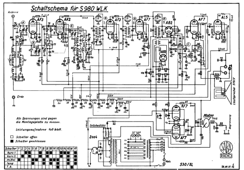 S-980WLK 980WLK; SABA; Villingen (ID = 2604548) Radio