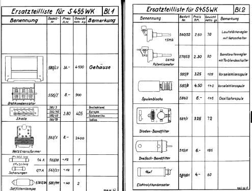 SABA S-455WK 455WK; SABA; Villingen (ID = 356941) Radio