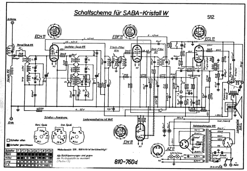 SABA-Export W51; SABA; Villingen (ID = 2134186) Radio