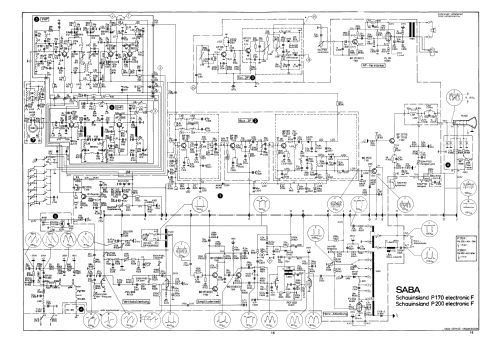 Schauinsland P170 electronic F; SABA; Villingen (ID = 2643214) Television