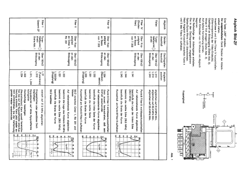 Schauinsland P200 D electronic; SABA; Villingen (ID = 2617308) Television