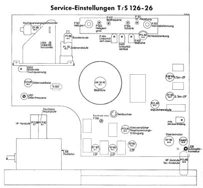 Schauinsland S126-26 Vollautomatic; SABA; Villingen (ID = 1469923) Television