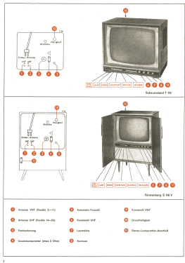 Schauinsland T116 Vollautomatic; SABA; Villingen (ID = 2842388) Television