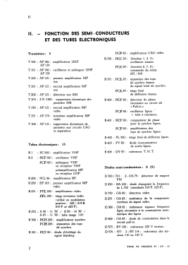 Schauinsland T181/MS; SABA; Villingen (ID = 2940552) Television