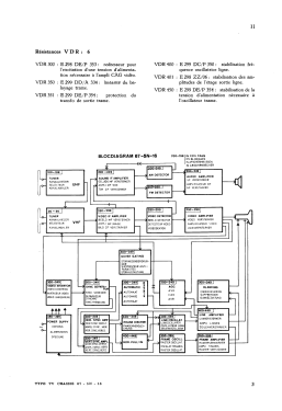 Schauinsland T181/MS; SABA; Villingen (ID = 2940553) Television