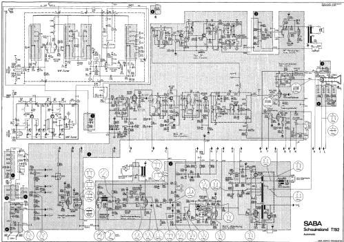 Schauinsland T192 /4U Automatic; SABA; Villingen (ID = 2617642) Fernseh-E