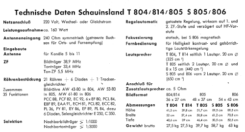 Schauinsland T814; SABA; Villingen (ID = 304314) Television