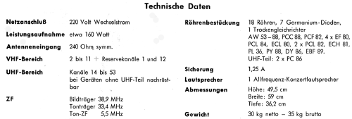 Schauinsland T 125-15 Automatic; SABA; Villingen (ID = 1740265) Television
