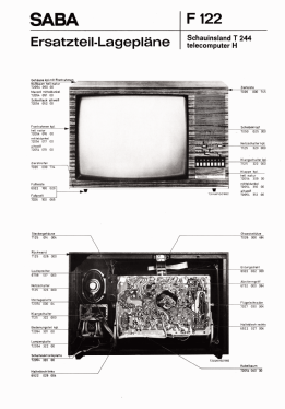 Schauinsland Telecomputer T 244; SABA; Villingen (ID = 2847347) Television