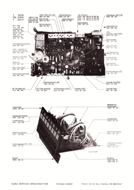 Schauinsland Telecomputer T 244; SABA; Villingen (ID = 2847348) Television