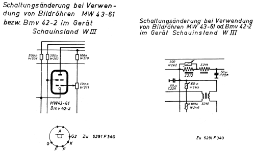 Schauinsland W III ; SABA; Villingen (ID = 2540239) Fernseh-E