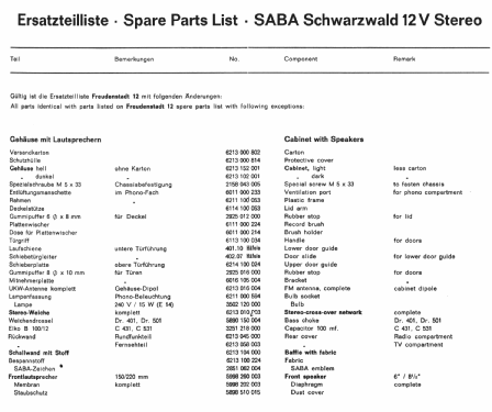 Schwarzwald Automatic 12V Stereo; SABA; Villingen (ID = 23589) TV Radio