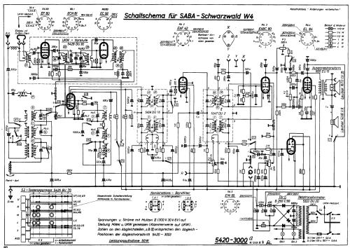 Schwarzwald W4; SABA; Villingen (ID = 9937) Radio