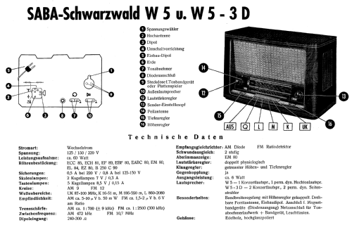 Schwarzwald W5-3D; SABA; Villingen (ID = 9767) Radio