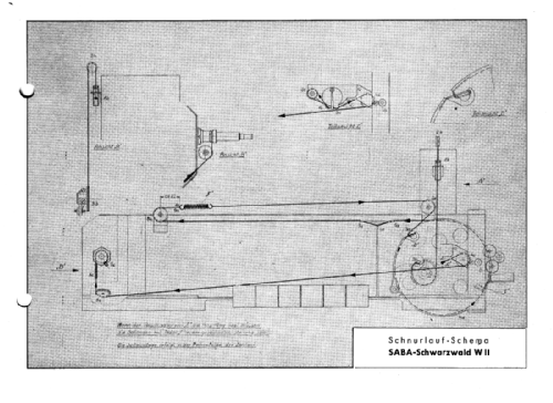 Schwarzwald W II ; SABA; Villingen (ID = 2755017) Radio