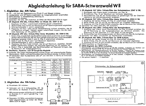 Schwarzwald W II ; SABA; Villingen (ID = 9879) Radio