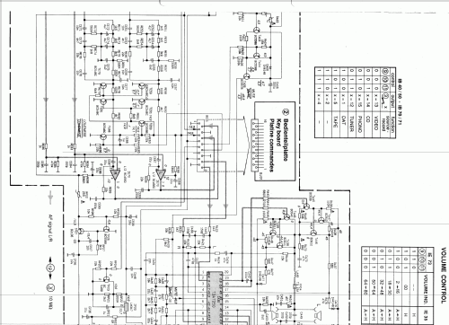 Stereo Integrated Amplifier PA-2060; SABA; Villingen (ID = 1332444) Ampl/Mixer