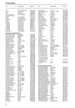 T 3716 Telecommander G; SABA; Villingen (ID = 2862280) Television