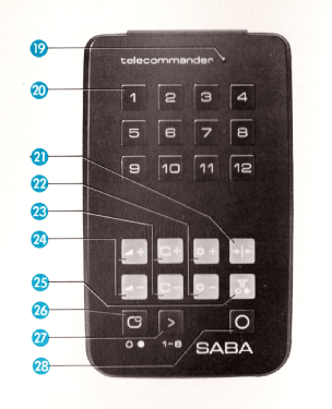 Telecommander TC-310; SABA; Villingen (ID = 2874660) Diverses