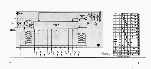 Telecommander TC-33; SABA; Villingen (ID = 2879721) Divers