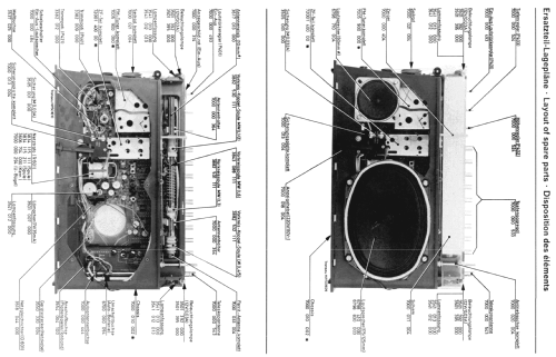 Transeuropa Automatic H; SABA; Villingen (ID = 2095631) Radio