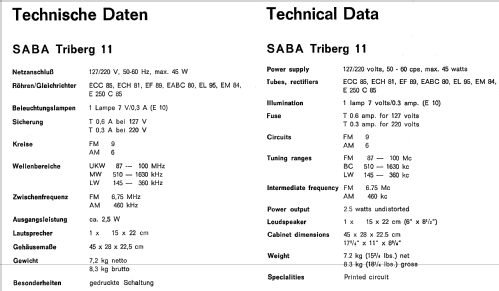 Triberg 11; SABA; Villingen (ID = 756042) Radio
