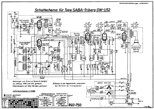 Triberg GWU52; SABA; Villingen (ID = 9842) Radio