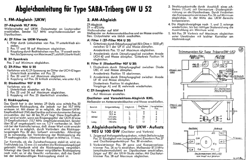 Triberg GWU52; SABA; Villingen (ID = 9843) Radio