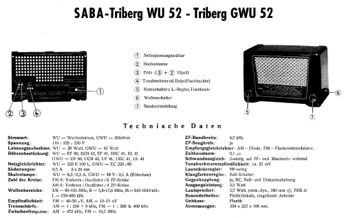 Triberg GWU52; SABA; Villingen (ID = 9844) Radio