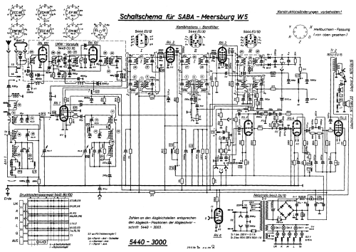 Truhe Meersburg W5 ; SABA; Villingen (ID = 9763) Radio