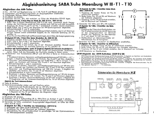 Truhe Meersburg WIII/10 ; SABA; Villingen (ID = 9953) Radio
