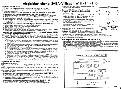 Truhe Villingen W IIIT/10; SABA; Villingen (ID = 9963) Radio