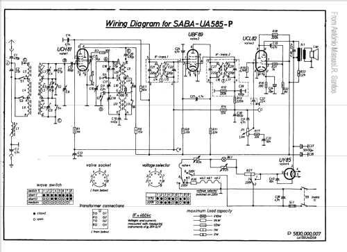 UA585-P; SABA; Villingen (ID = 282264) Radio