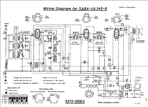 UA-345 ; SABA; Villingen (ID = 116494) Radio