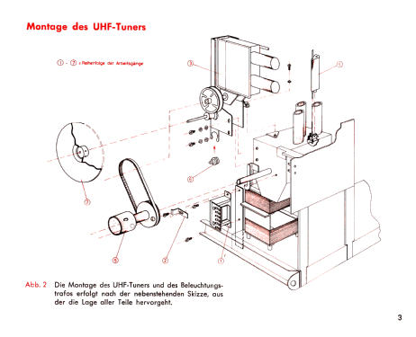 UHF-Tuner UFO100; SABA; Villingen (ID = 2558927) mod-past25