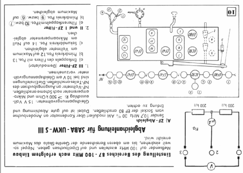 UKW Einbausuper UKW-S III ; SABA; Villingen (ID = 64239) Adaptor