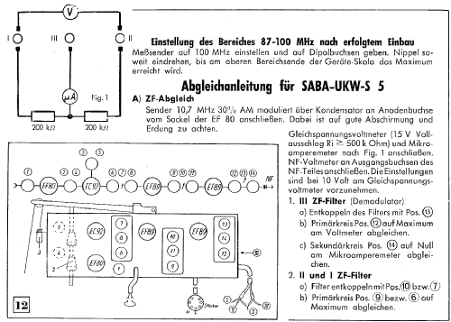 UKW-Einbausuper UKW-S5; SABA; Villingen (ID = 1256866) Adapter