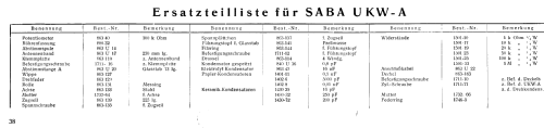 UKW-Einsatz UKW-A; SABA; Villingen (ID = 97042) Converter
