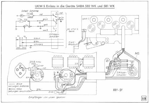 UKW-Einsatz UKW-S; SABA; Villingen (ID = 64225) Adapter