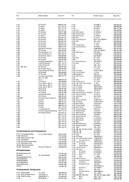 Ultra CSL Electronic 2725; SABA; Villingen (ID = 2871153) Television